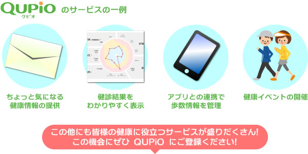 QUPiOのサービスの一例